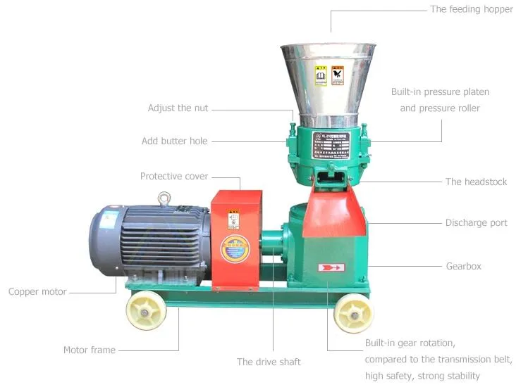 poultry feed pellet machine