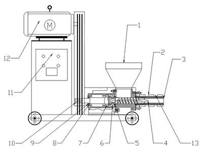 biomass briquette machine